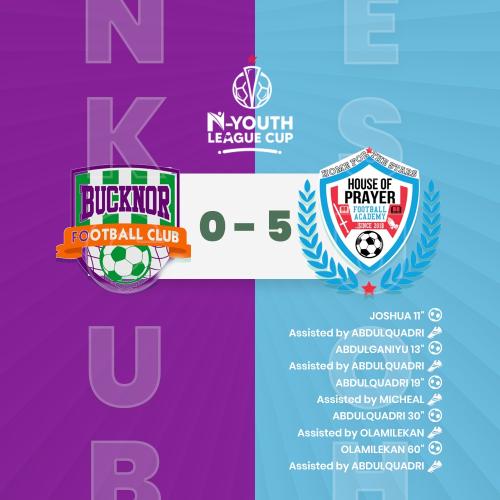 Bucknor FC vs HOUSE OF PRAYER ASSEMBLY FOOTBALL ACADEMY week2