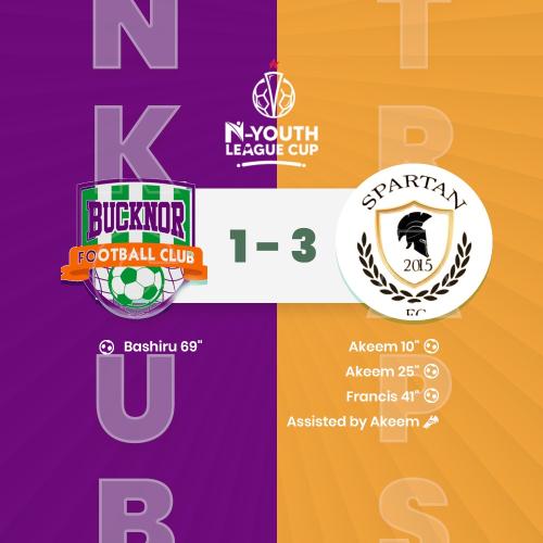 Bucknor FC VS Spartans FC WEEK 6